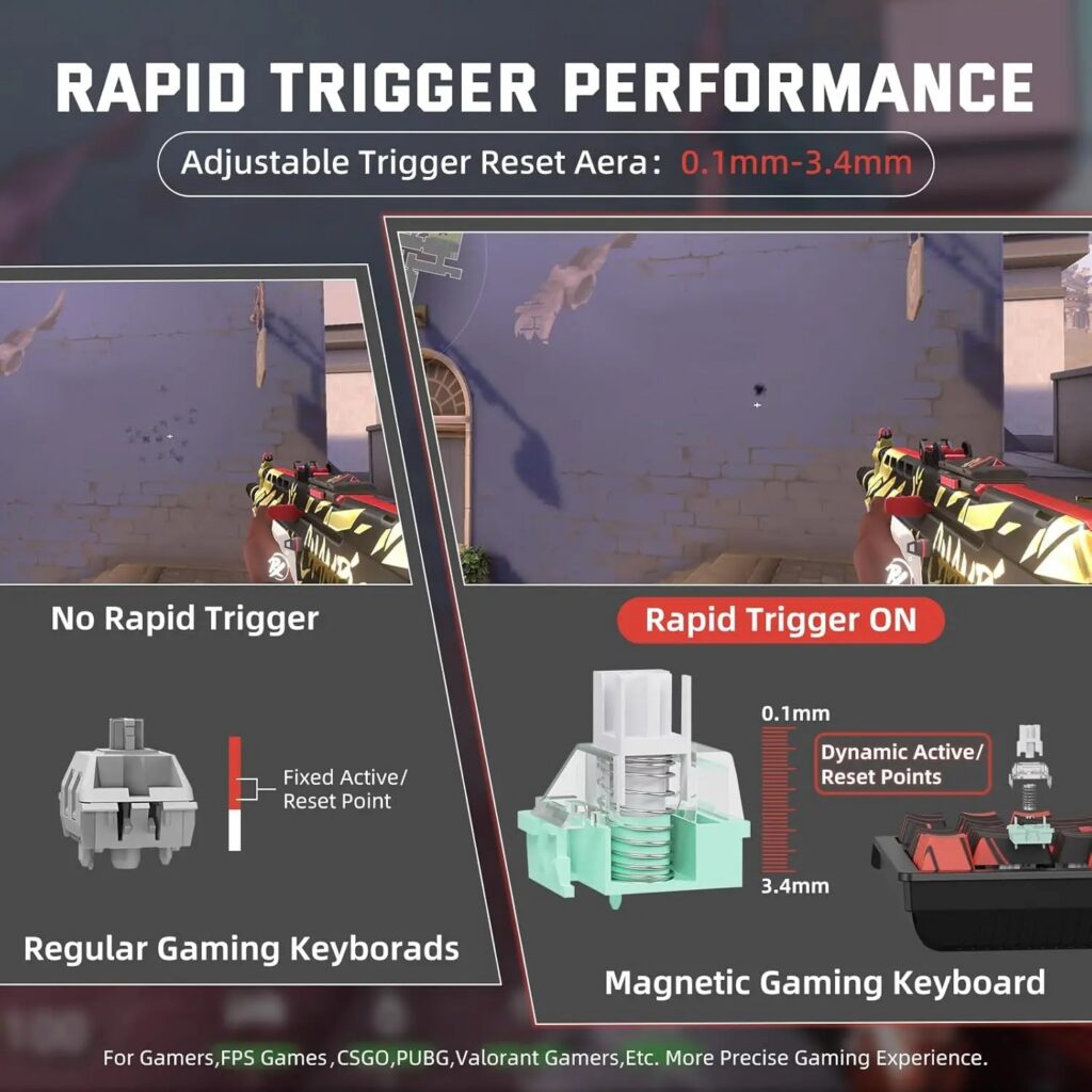 ATTACK SHARK X68HE PRO com Rapid Trigger para movimentos mais rápidos e resposta imediata em jogos FPS