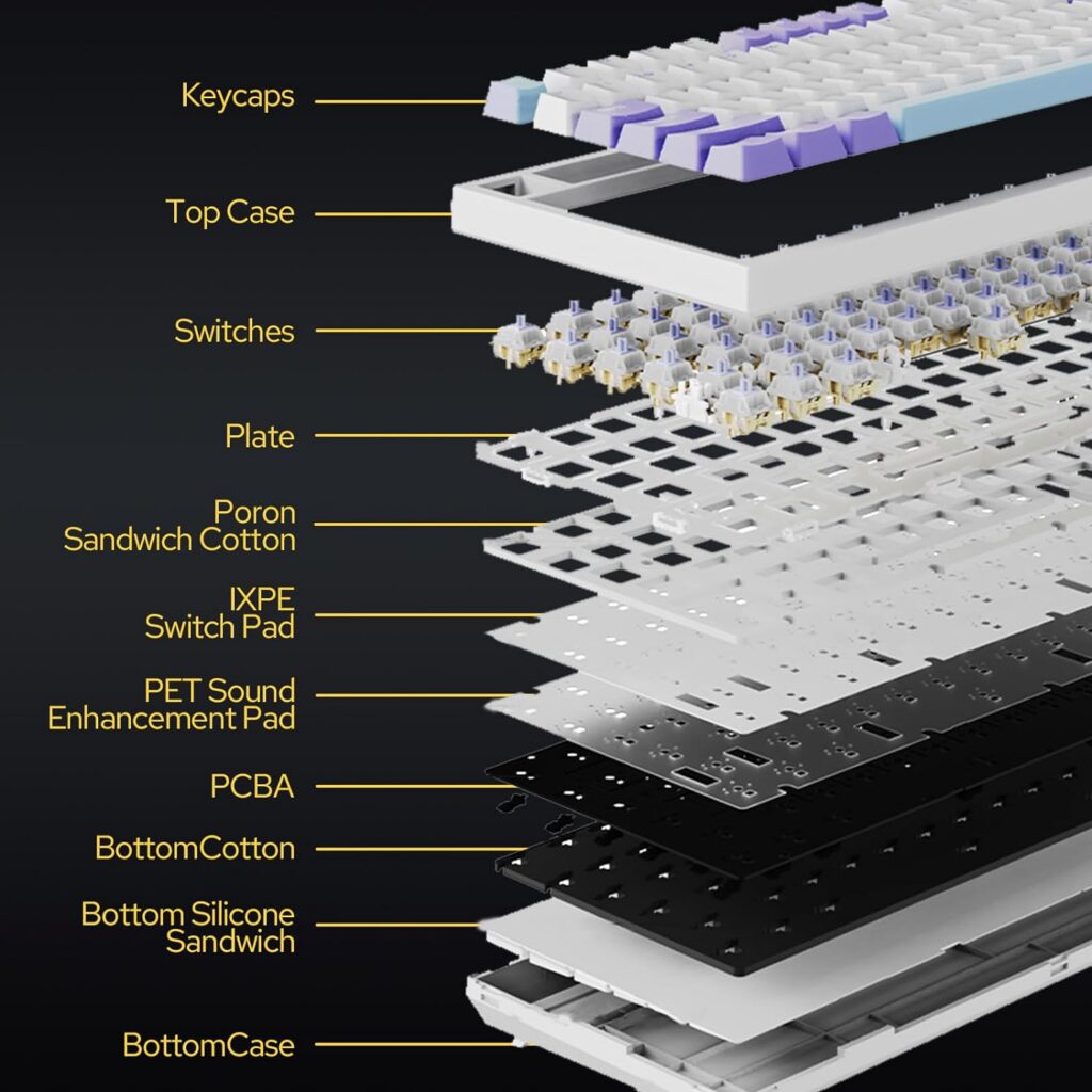 Ajazz AK820 Pro com estrutura gasket mount, espuma interna e camadas de absorção de som para digitação mais confortável e silenciosa