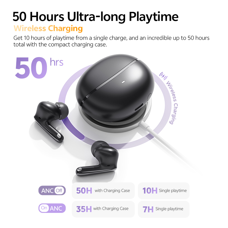 QCY MeloBuds N70 battery life 50 hours charging case