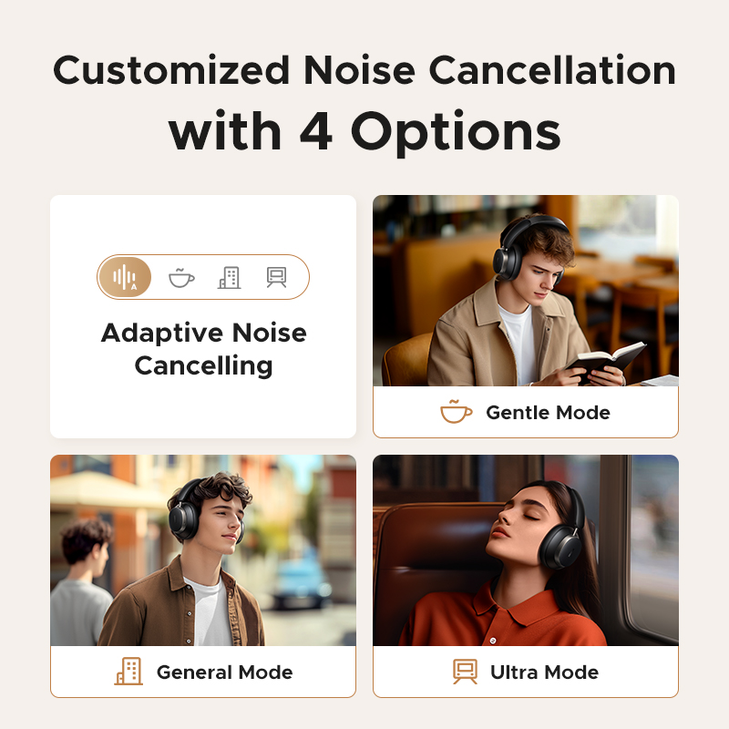 UGREEN Studio Pro com 4 modos de cancelamento de ruído personalizáveis