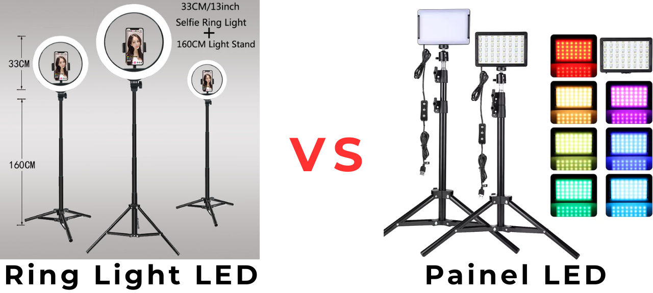 Ring Light vs Luz LED com Tripé – Qual Vale Mais a Pena em 2026?