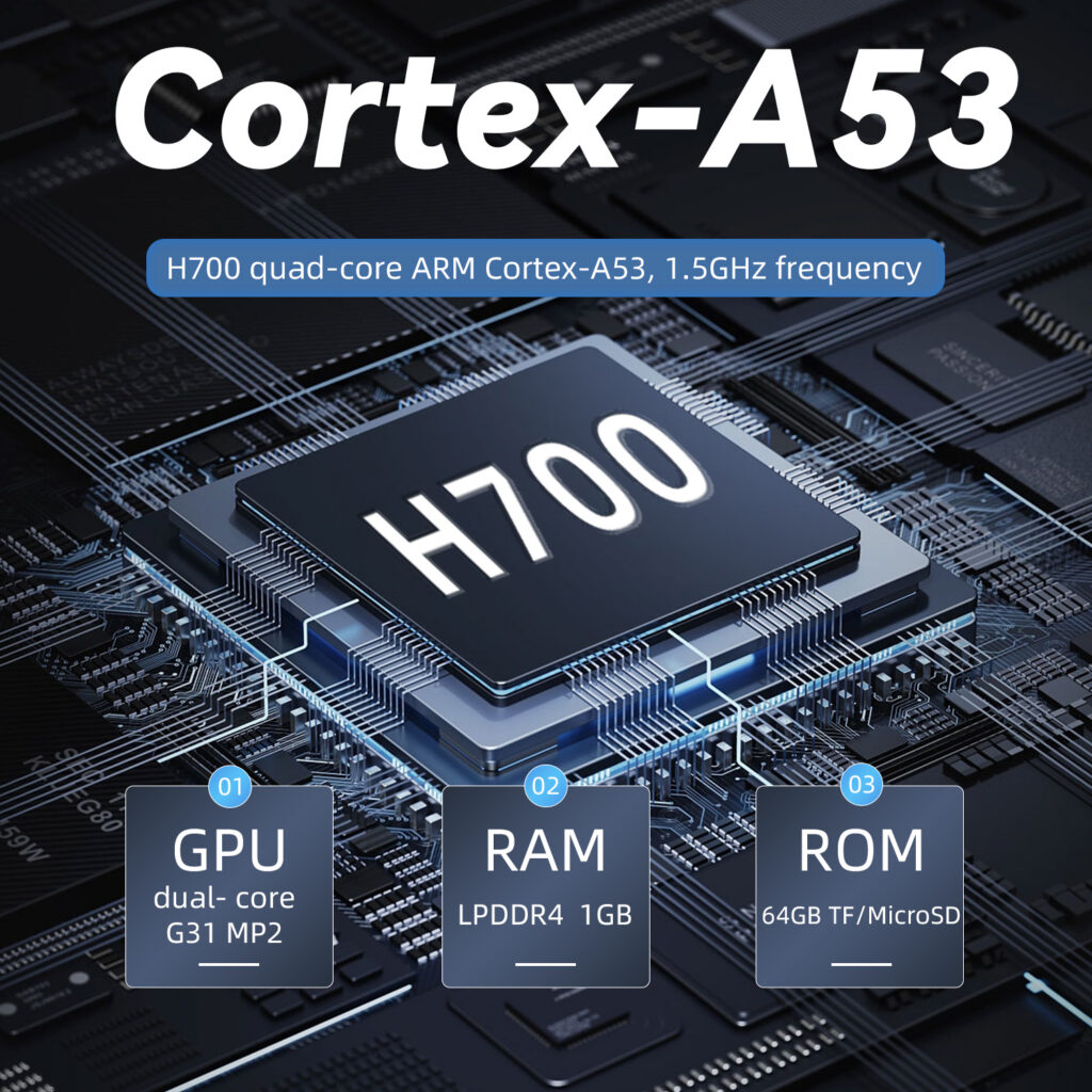 Anbernic RG35XX H com processador H700 Cortex-A53, GPU G31 MP2 e 1GB de RAM