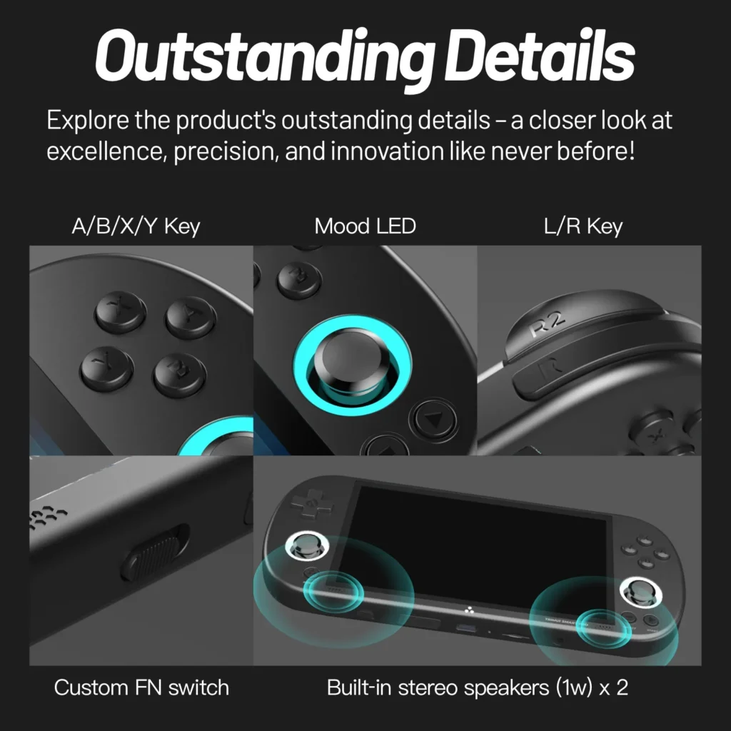Detalhes da Trimui Smart Pro com botões A B X Y, joysticks RGB, gatilhos L R e colunas estéreo integradas