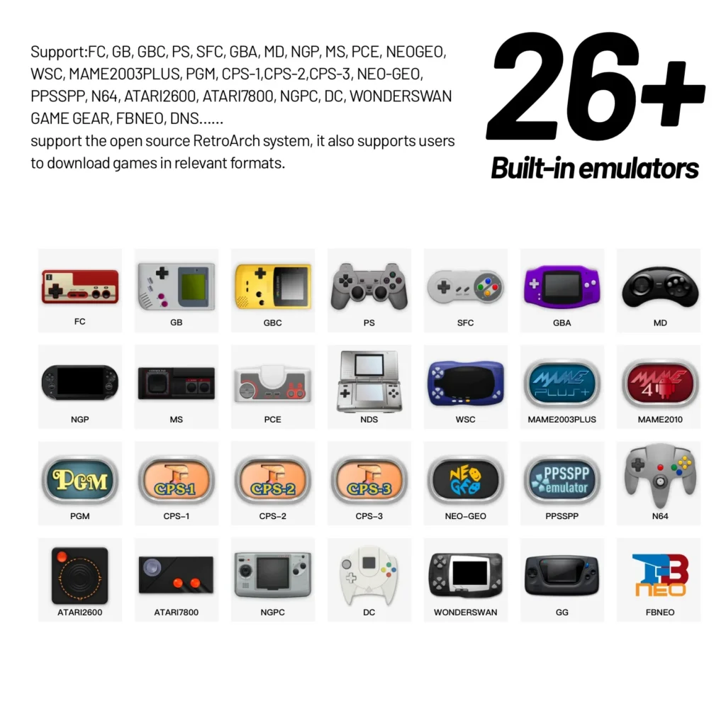 Trimui Smart Pro compatível com mais de 26 emuladores retro incluindo PSP, PS1, N64 e Game Boy