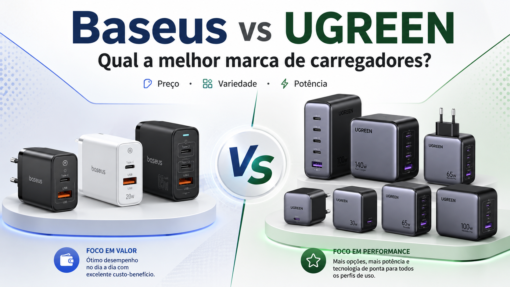 Baseus vs UGREEN: qual a melhor marca de carregadores no AliExpress?
