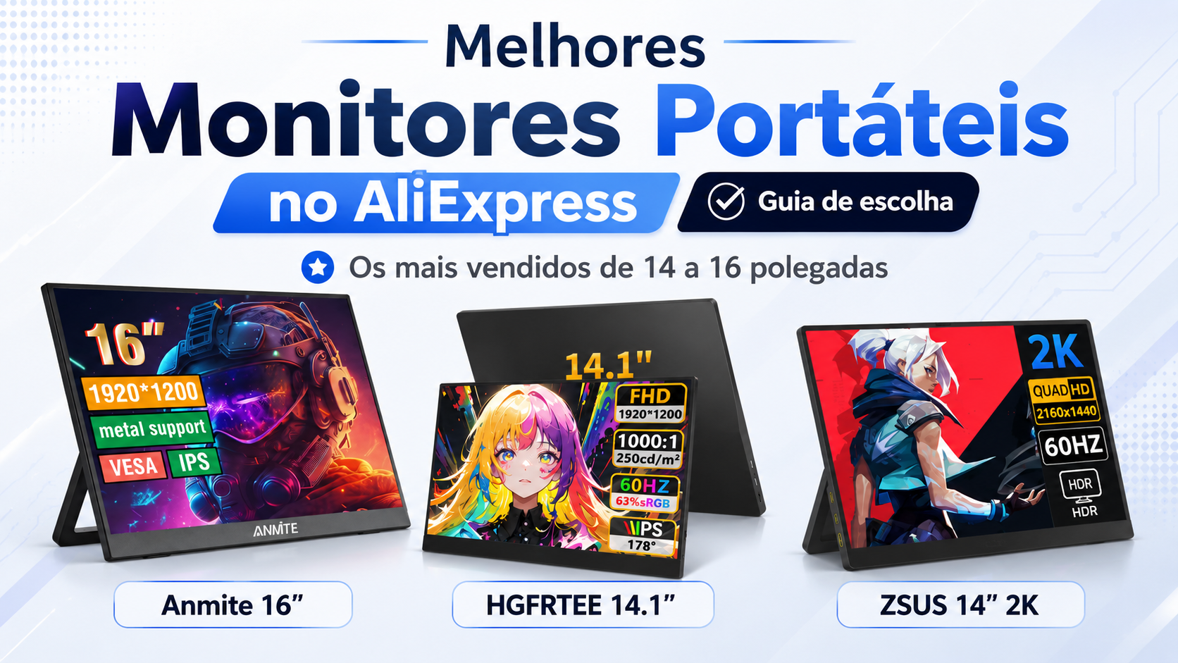 Melhores monitores portáteis no AliExpress: Os mais vendidos de 14 a 16 polegadas