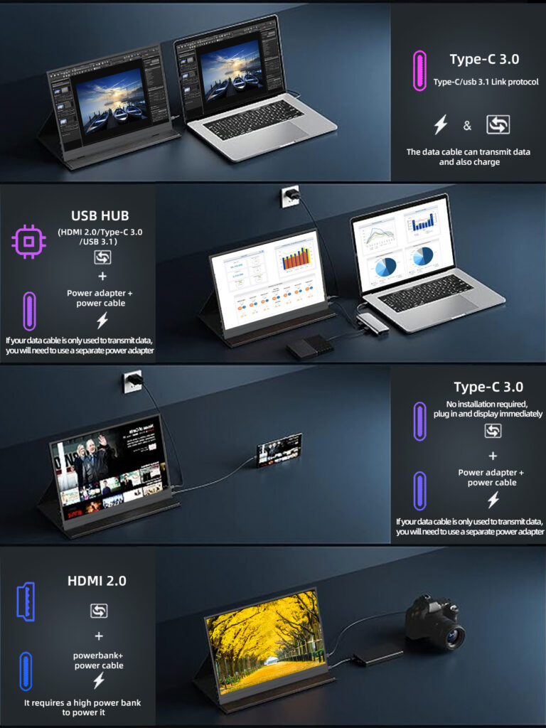 Ligações USB-C e mini HDMI do monitor portátil ZSUS 14 polegadas 2K para portátil, consola e smartphone